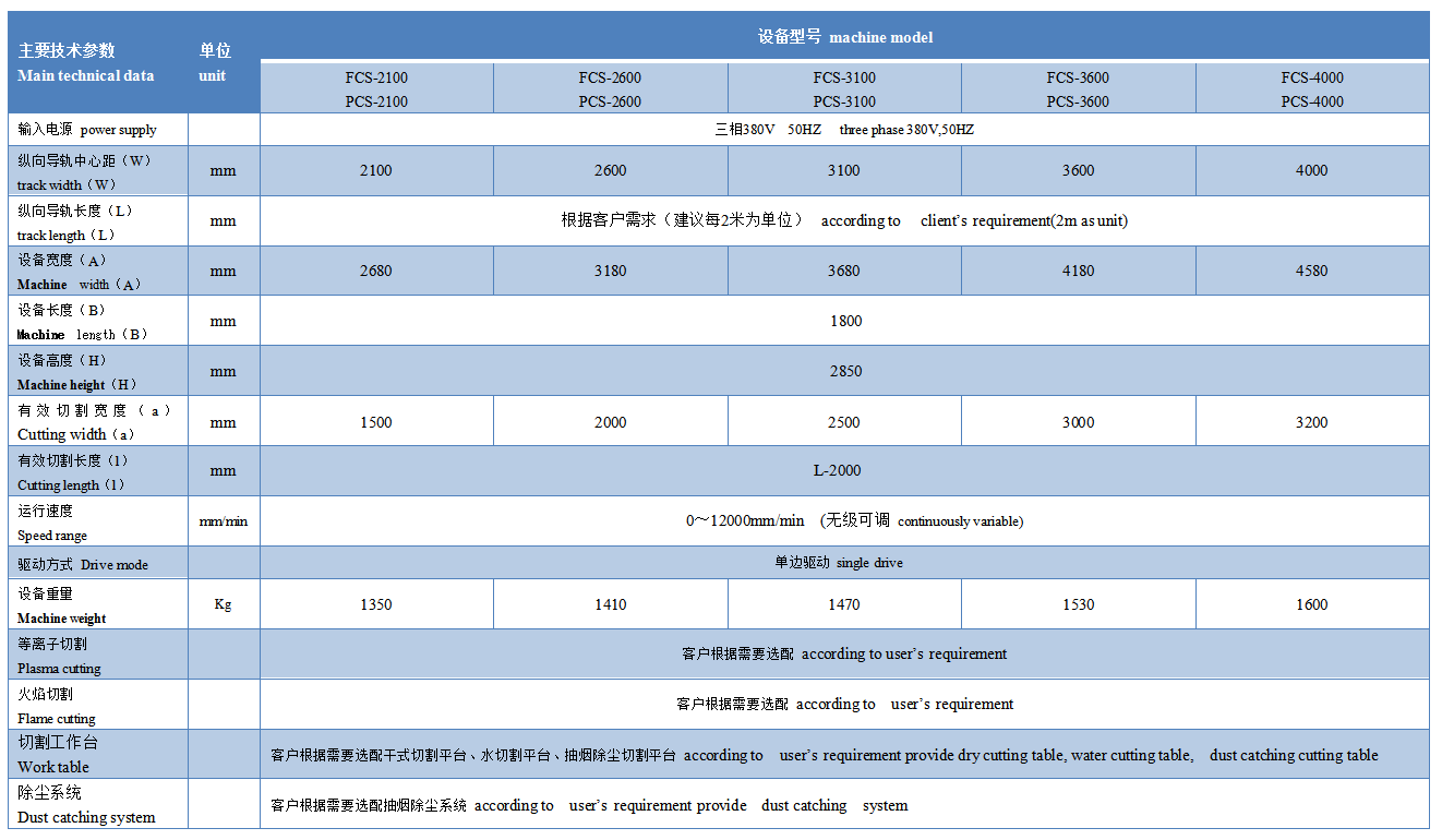 2021-03-22-1616401663445250.png image.png